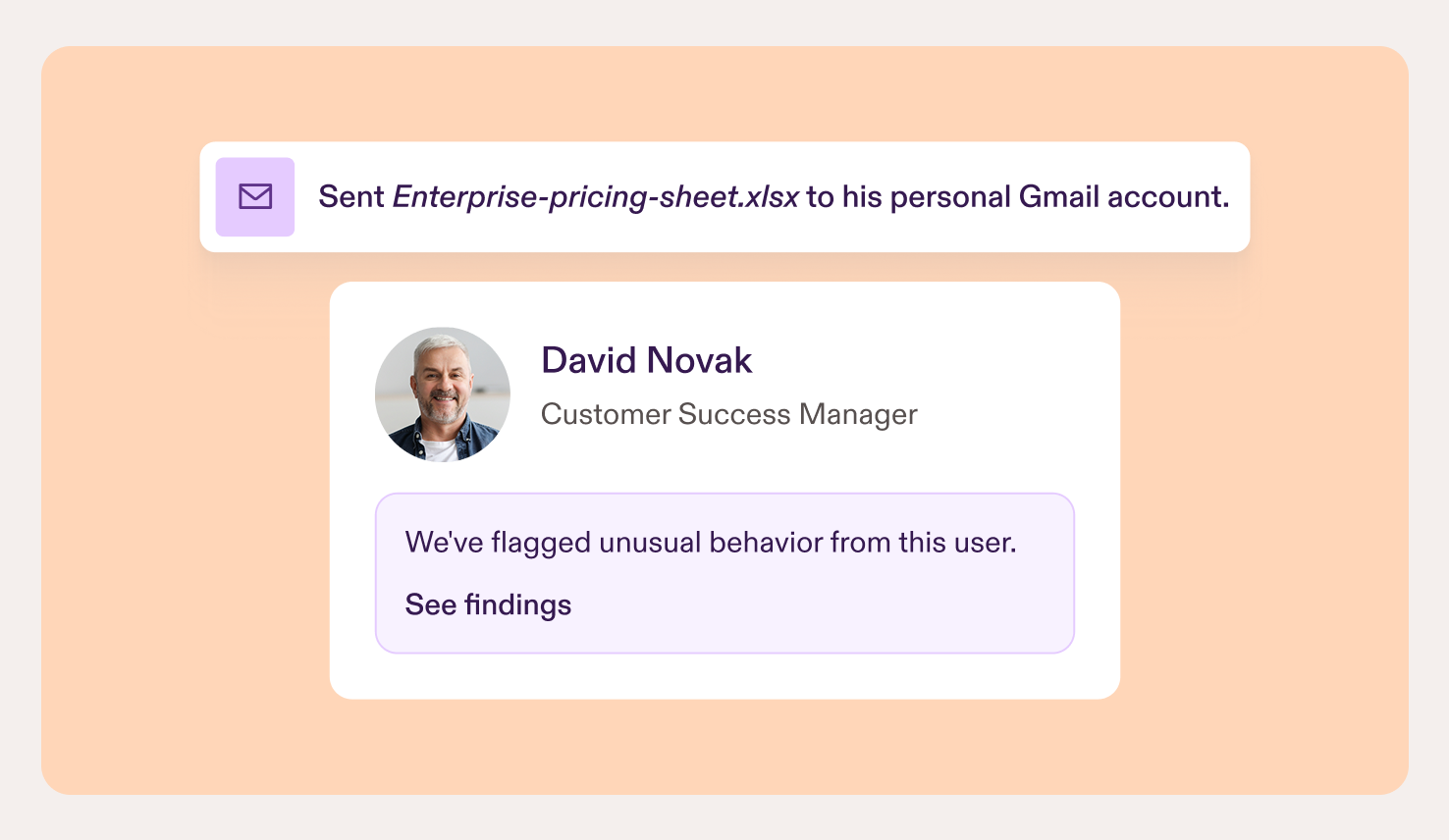 Two contextual user cards compare unusual and normal activity using color-coded backgrounds. The top card highlights a user sending a sensitive file to a personal Gmail account and flags the behavior as unusual, with a prompt to see findings. The bottom card shows another user who emailed multiple technical documents externally but is marked as matching their normal routine, with a user profile and role shown on each card.