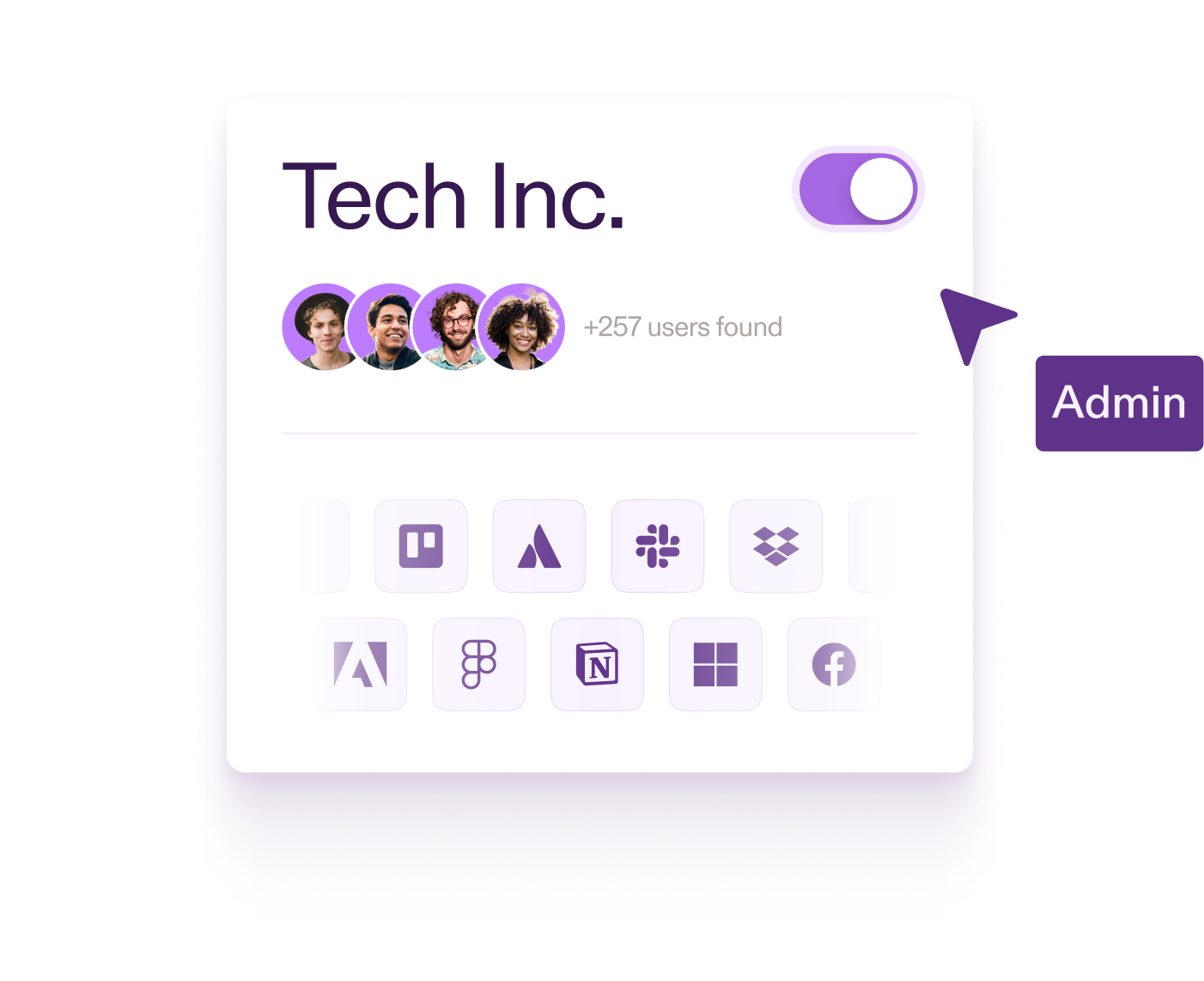 Organization overview with toggle